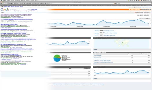 Posicionamiento web y marketing en buscadores, SEO SEM